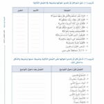 Arabic Between Your Hands - Level 3, Part 1 & Part 2 - Al Arabiyyah Bayna Yadayk