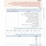 Arabic Between Your Hands - Level 3, Part 1 & Part 2 - Al Arabiyyah Bayna Yadayk