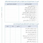 Arabic Between Your Hands - Level 3, Part 1 & Part 2 - Al Arabiyyah Bayna Yadayk