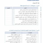 Arabic Between Your Hands - Level 3, Part 1 & Part 2 - Al Arabiyyah Bayna Yadayk