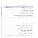 Arabic Between Your Hands - Level 3, Part 1 & Part 2 - Al Arabiyyah Bayna Yadayk