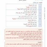 Arabic Between Your Hands - Level 3, Part 1 & Part 2 - Al Arabiyyah Bayna Yadayk