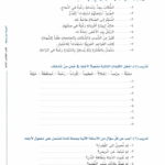 Arabic Between Your Hands - Level 3, Part 1 & Part 2 - Al Arabiyyah Bayna Yadayk