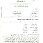 Arabic Between Your Hands – Level 2, Part 1 & Part 2 – Al Arabiyyah Bayna Yadayk, Learn arabic