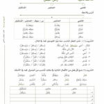 Arabic Between Your Hands – Level 2, Part 1 & Part 2 – Al Arabiyyah Bayna Yadayk, Learn arabic