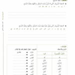 Arabic Between Your Hands – Level 2, Part 1 & Part 2 – Al Arabiyyah Bayna Yadayk