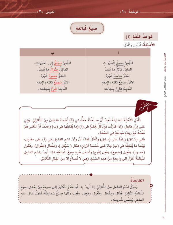 Arabic Between Your Hands - Level 4, Part 1 & Part 2 - Al Arabiyyah Bayna Yadayk