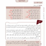 Arabic Between Your Hands - Level 4, Part 1 & Part 2 - Al Arabiyyah Bayna Yadayk