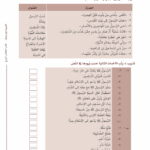 Arabic Between Your Hands - Level 4, Part 1 & Part 2 - Al Arabiyyah Bayna Yadayk