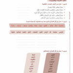 Arabic Between Your Hands - Level 4, Part 1 & Part 2 - Al Arabiyyah Bayna Yadayk