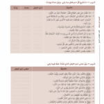 Arabic Between Your Hands - Level 4, Part 1 & Part 2 - Al Arabiyyah Bayna Yadayk