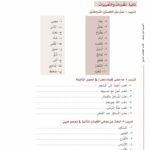 Arabic Between Your Hands - Level 4, Part 1 & Part 2 - Al Arabiyyah Bayna Yadayk