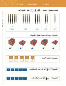 Arabic Between Your Hands – Level 1, Part 1 & Part 2 Al Arabiyyah Bayna Yadayk