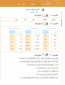 Arabic Between Your Hands – Level 1, Part 1 & Part 2 Al Arabiyyah Bayna Yadayk