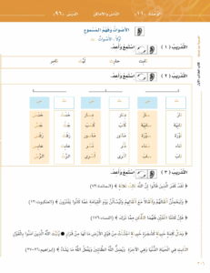 Arabic Between Your Hands – Level 1, Part 1 & Part 2 Al Arabiyyah Bayna Yadayk