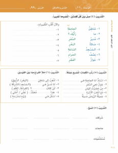 Arabic Between Your Hands – Level 1, Part 1 & Part 2 Al Arabiyyah Bayna Yadayk