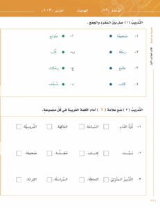 Arabic Between Your Hands – Level 1, Part 1 & Part 2 Al Arabiyyah Bayna Yadayk