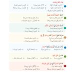 Arabic At Our Children's Hands: Full set 12 books Al Arabiyyah Bayna Yaday Awlad