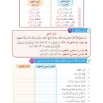 Arabic At Our Children's Hands: Full set 12 books Al Arabiyyah Bayna Yaday Awlad