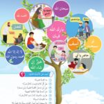 Arabic At Our Children's Hands: Full set 12 books Al Arabiyyah Bayna Yaday Awlad