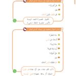 Arabic At Our Children's Hands: Full set 12 books Al Arabiyyah Bayna Yaday Awlad