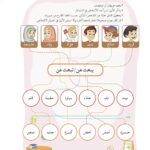 Arabic At Our Children's Hands: Full set 12 books Al Arabiyyah Bayna Yaday Awlad