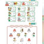 Arabic At Our Children's Hands: Full set 12 books Al Arabiyyah Bayna Yaday Awlad