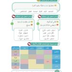 Arabic At Our Children's Hands: Full set 12 books Al Arabiyyah Bayna Yaday Awlad